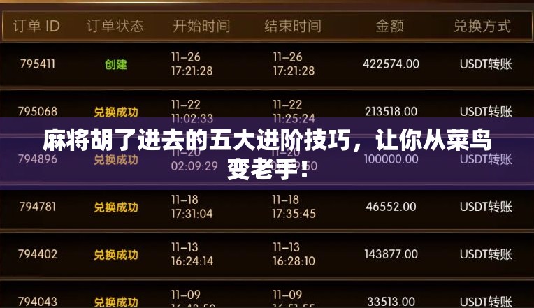 麻将胡了进去的五大进阶技巧，让你从菜鸟变老手！